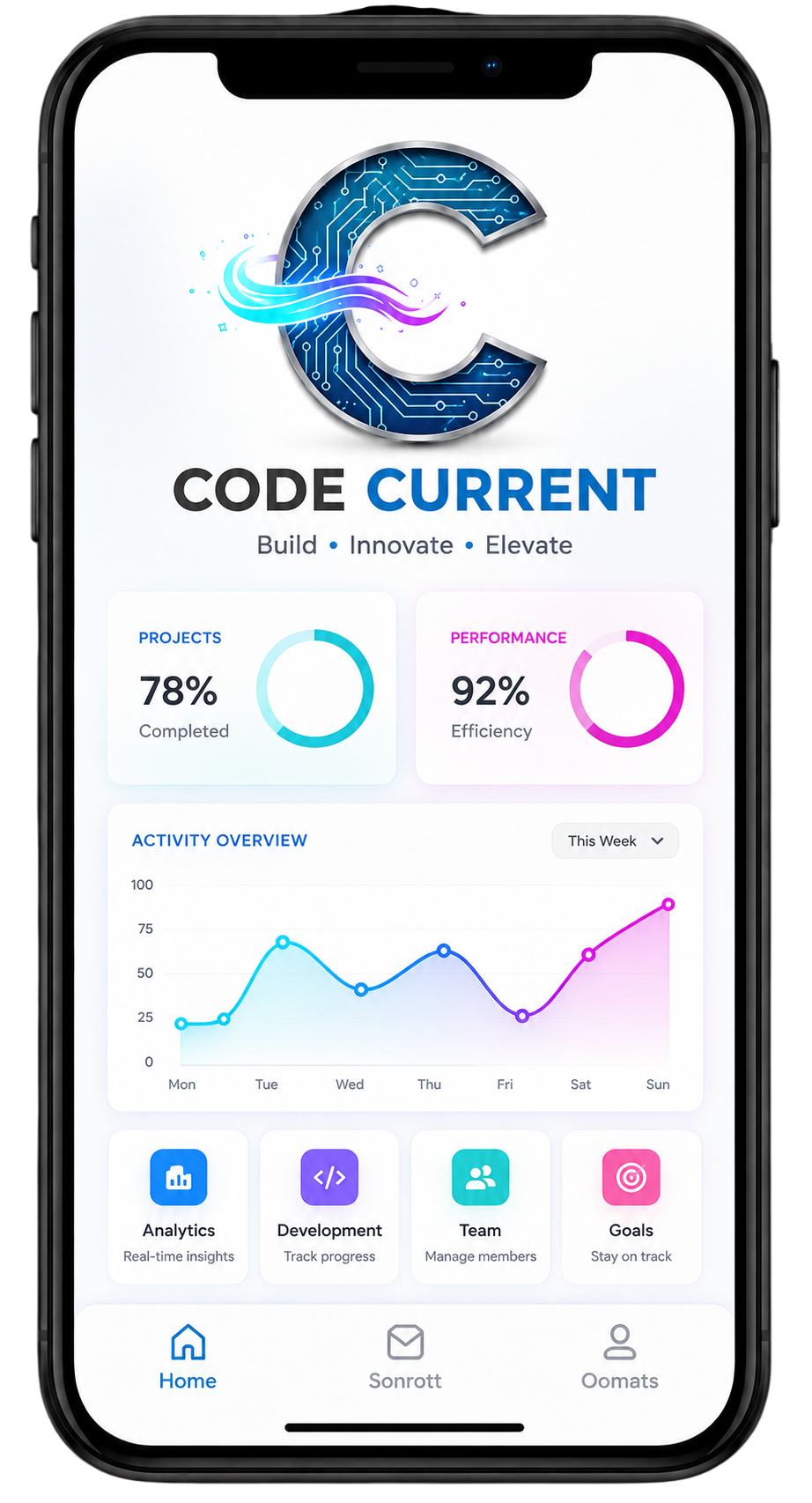 Application Mockup